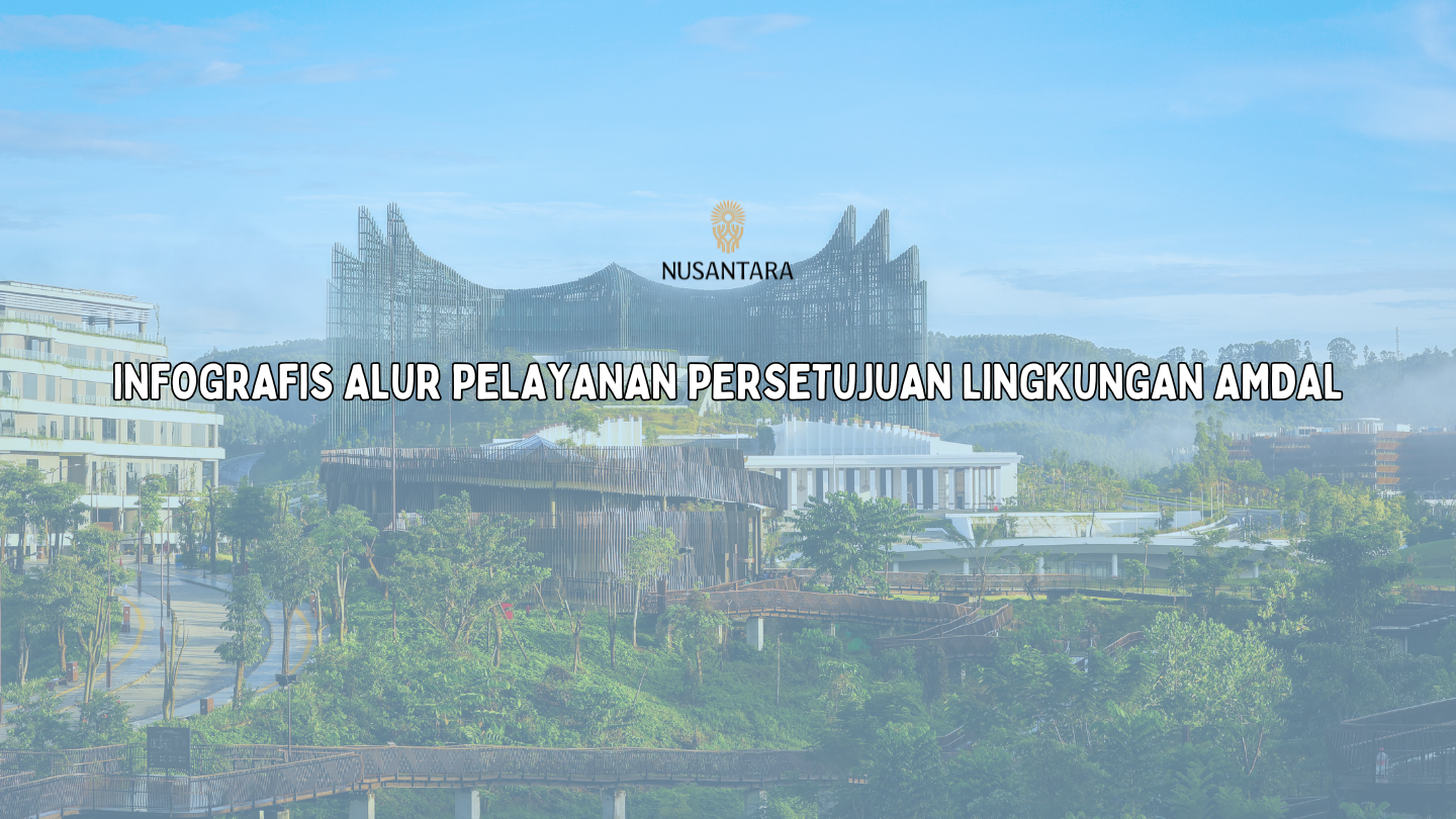 Infografis Alur Pelayanan Persetujuan Lingkungan Amdal