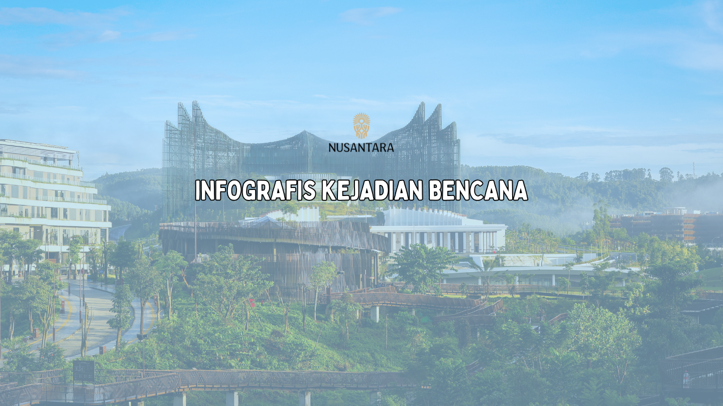 Infografis Kejadian Bencana